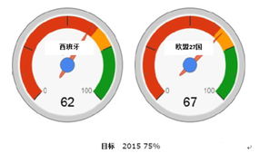 西班牙信息社會(huì)下美甲服務(wù)的數(shù)字化轉(zhuǎn)型與消費(fèi)趨勢(shì)分析
